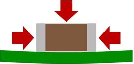 MLCC 貼片電容 MLCC 貼片電容